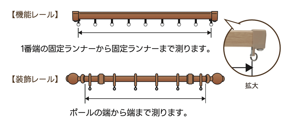 カーテン採寸｜ラジエルカーテン　長野県　坂城町