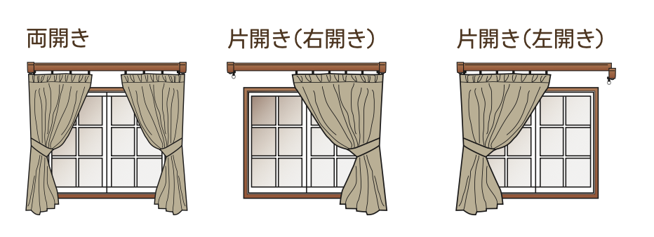 カーテン採寸｜ラジエルカーテン　長野県　坂城町